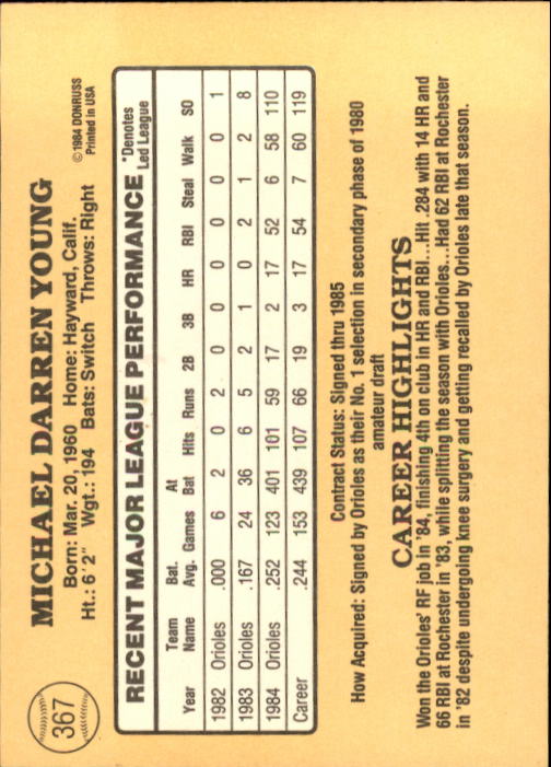 1985 Donruss Baseball Base Singles #256-510 (Pick Your Cards) - Picture 213 of 489