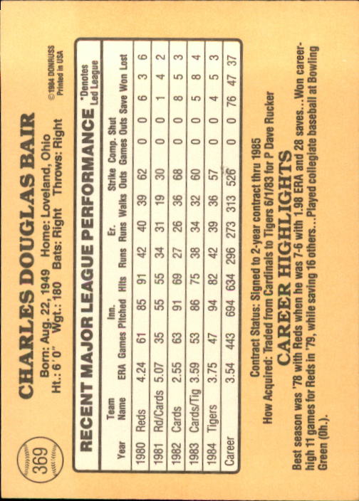 1985 Donruss Baseball Base Singles #256-510 (Pick Your Cards) - Picture 217 of 489