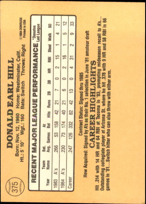 1985 Donruss Baseball Base Singles #256-510 (Pick Your Cards) - Picture 229 of 489