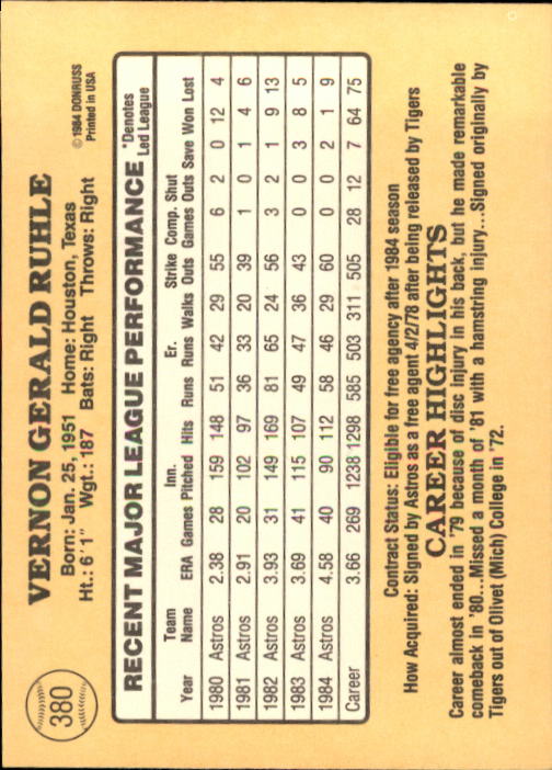 1985 Donruss Baseball Base Singles #256-510 (Pick Your Cards) - Picture 239 of 489