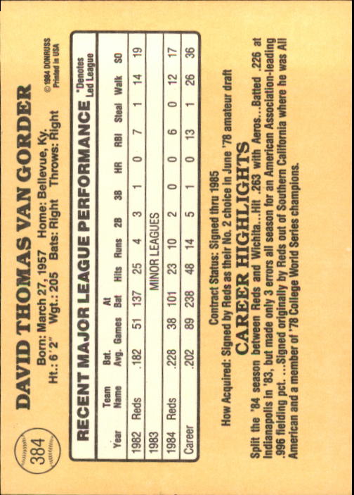 1985 Donruss Baseball Base Singles #256-510 (Pick Your Cards) - Picture 247 of 489