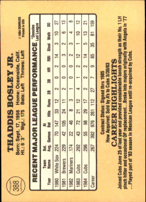 1985 Donruss Baseball Base Singles #256-510 (Pick Your Cards) - Picture 255 of 489