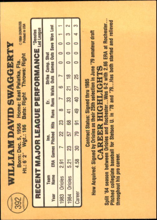 1985 Donruss Baseball Base Singles #256-510 (Pick Your Cards) - Picture 263 of 489