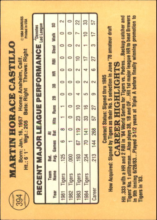 1985 Donruss Baseball Base Singles #256-510 (Pick Your Cards) - Picture 267 of 489