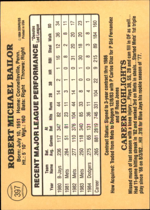 1985 Donruss Baseball Base Singles #256-510 (Pick Your Cards) - Picture 273 of 489