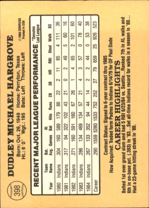 1985 Donruss Baseball Base Singles #256-510 (Pick Your Cards) - Picture 275 of 489