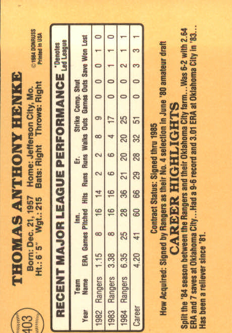 1985 Donruss Baseball Base Singles #256-510 (Pick Your Cards) - Picture 283 of 489