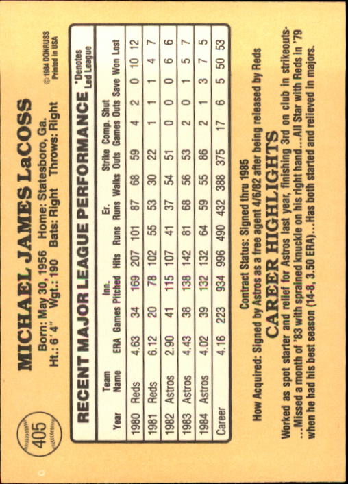 1985 Donruss Baseball Base Singles #256-510 (Pick Your Cards) - Picture 287 of 489