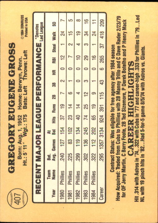 1985 Donruss Baseball Base Singles #256-510 (Pick Your Cards) - Picture 291 of 489