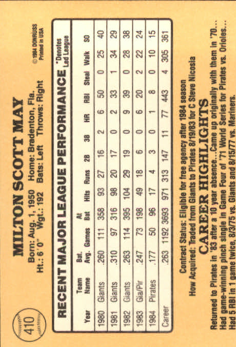 1985 Donruss Baseball Base Singles #256-510 (Pick Your Cards) - Picture 297 of 489