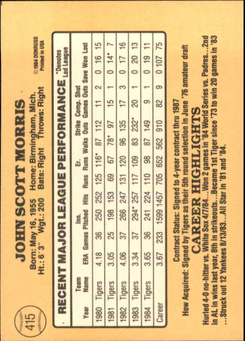 1985 Donruss Baseball Base Singles #256-510 (Pick Your Cards) - Picture 307 of 489