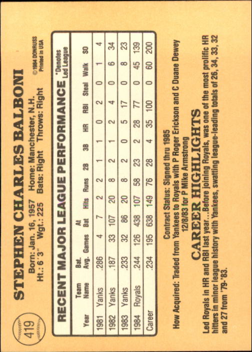 1985 Donruss Baseball Base Singles #256-510 (Pick Your Cards) - Picture 315 of 489