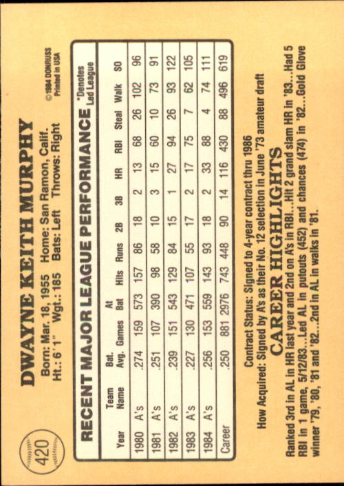 1985 Donruss Baseball Base Singles #256-510 (Pick Your Cards) - Picture 317 of 489