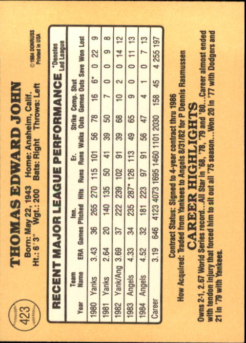 1985 Donruss Baseball Base Singles #256-510 (Pick Your Cards) - Picture 323 of 489