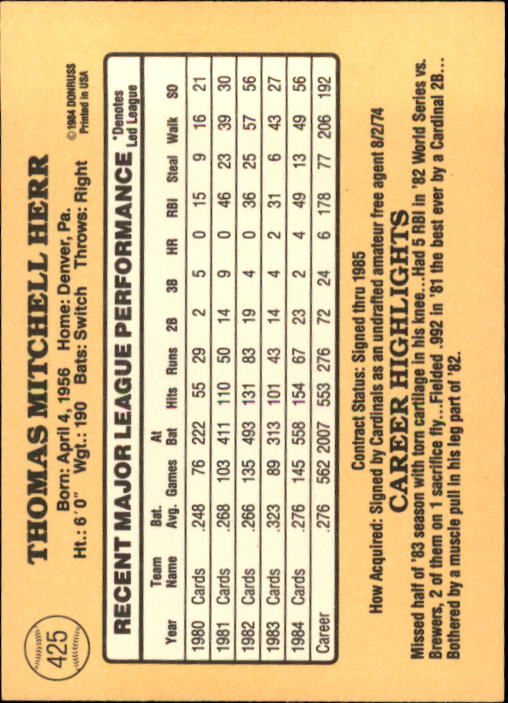 1985 Donruss Baseball Base Singles #256-510 (Pick Your Cards) - Picture 327 of 489