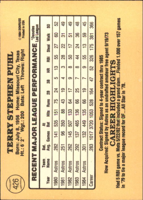 1985 Donruss Baseball Base Singles #256-510 (Pick Your Cards) - Picture 329 of 489