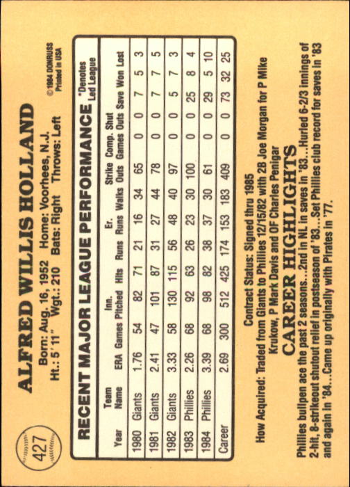 1985 Donruss Baseball Base Singles #256-510 (Pick Your Cards) - Picture 331 of 489