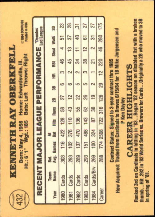 1985 Donruss Baseball Base Singles #256-510 (Pick Your Cards) - Picture 339 of 489