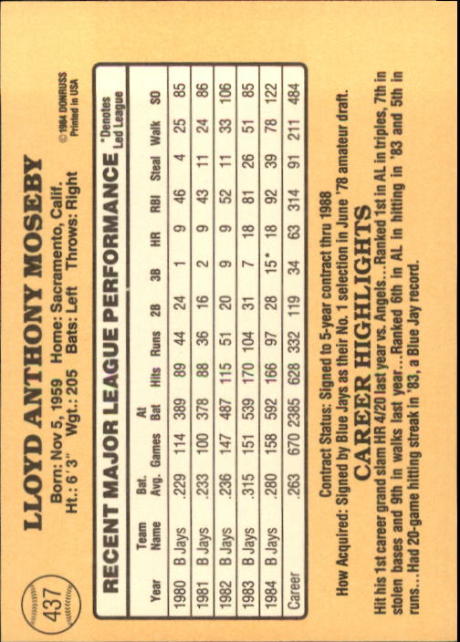 1985 Donruss Baseball Base Singles #256-510 (Pick Your Cards) - Picture 349 of 489