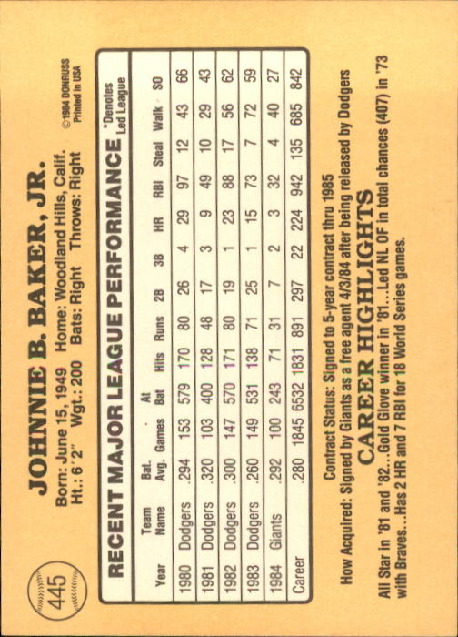 1985 Donruss Baseball Base Singles #256-510 (Pick Your Cards) - Picture 363 of 489