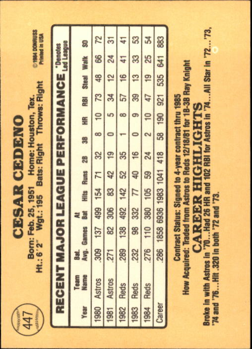 1985 Donruss Baseball Base Singles #256-510 (Pick Your Cards) - Picture 367 of 489