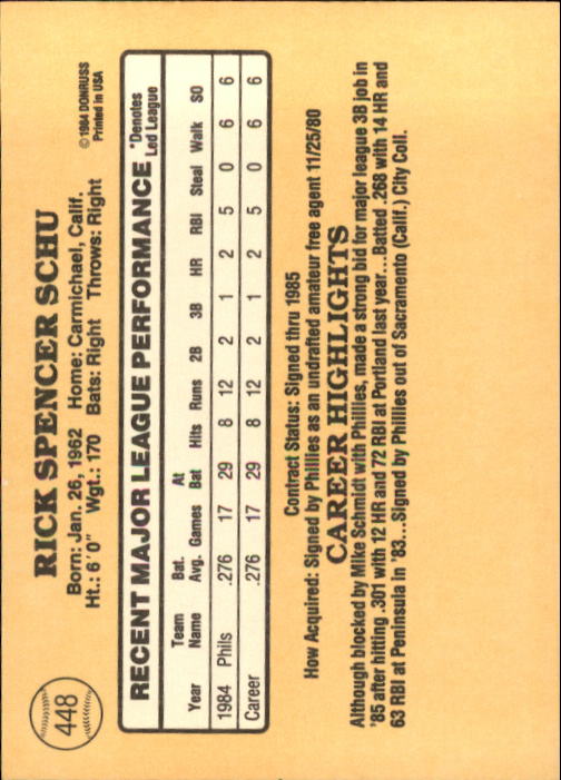 1985 Donruss Baseball Base Singles #256-510 (Pick Your Cards) - Picture 369 of 489