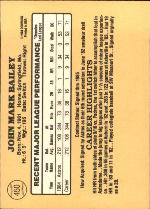 1985 Donruss Baseball Base Singles #256-510 (Pick Your Cards) - Picture 373 of 489