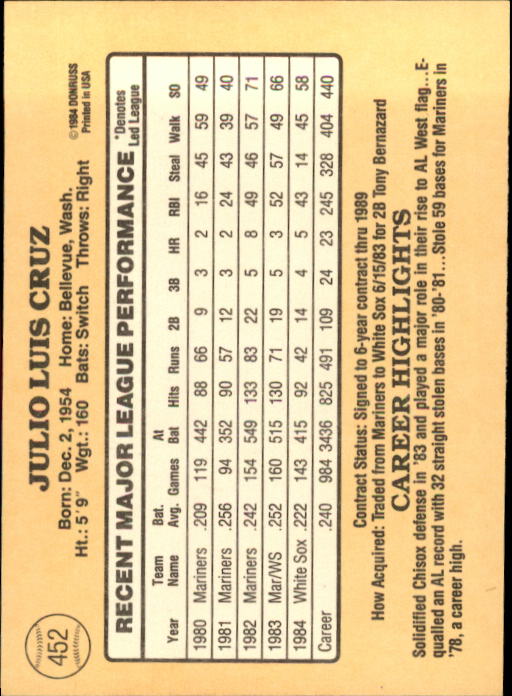 1985 Donruss Baseball Base Singles #256-510 (Pick Your Cards) - Picture 377 of 489