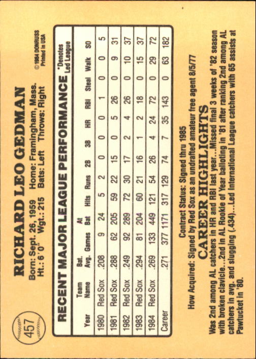 1985 Donruss Baseball Base Singles #256-510 (Pick Your Cards) - Picture 387 of 489