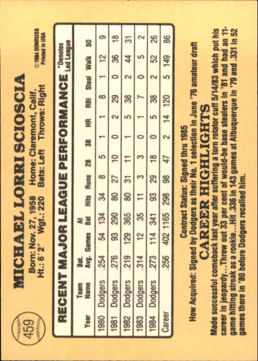 1985 Donruss Baseball Base Singles #256-510 (Pick Your Cards) - Picture 391 of 489