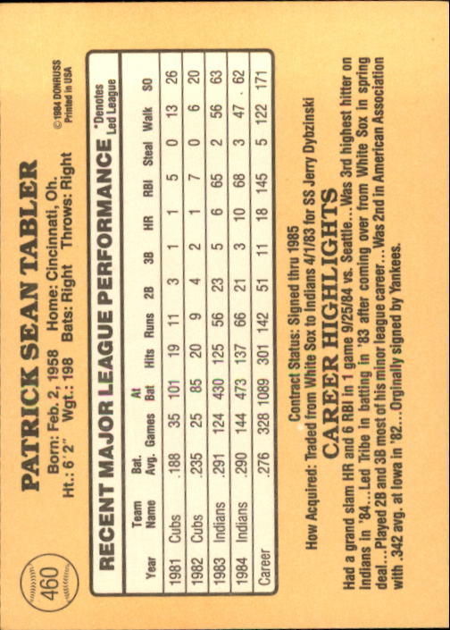 1985 Donruss Baseball Base Singles #256-510 (Pick Your Cards) - Picture 393 of 489