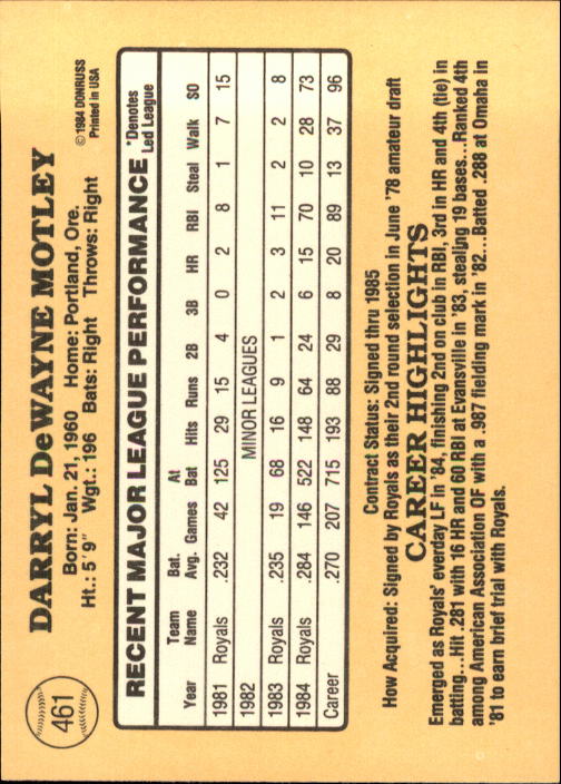 1985 Donruss Baseball Base Singles #256-510 (Pick Your Cards) - Picture 395 of 489