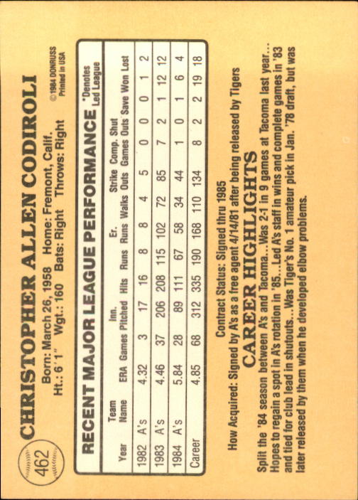 1985 Donruss Baseball Base Singles #256-510 (Pick Your Cards) - Picture 397 of 489