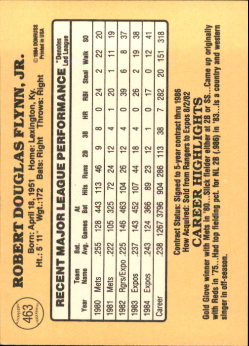 1985 Donruss Baseball Base Singles #256-510 (Pick Your Cards) - Picture 399 of 489