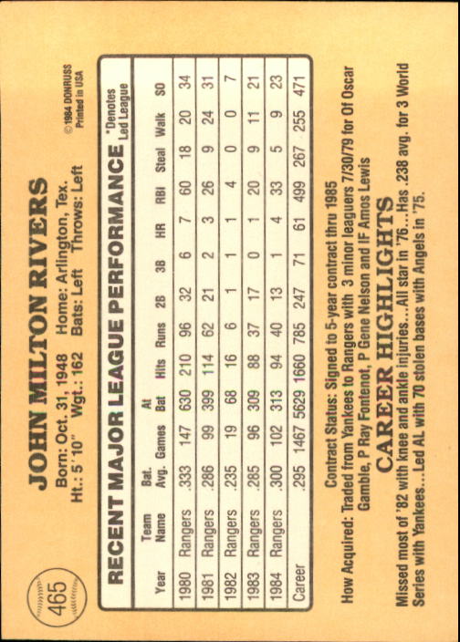 1985 Donruss Baseball Base Singles #256-510 (Pick Your Cards) - Picture 403 of 489