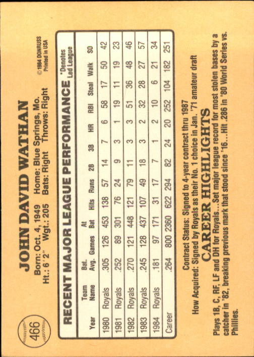 1985 Donruss Baseball Base Singles #256-510 (Pick Your Cards) - Picture 405 of 489