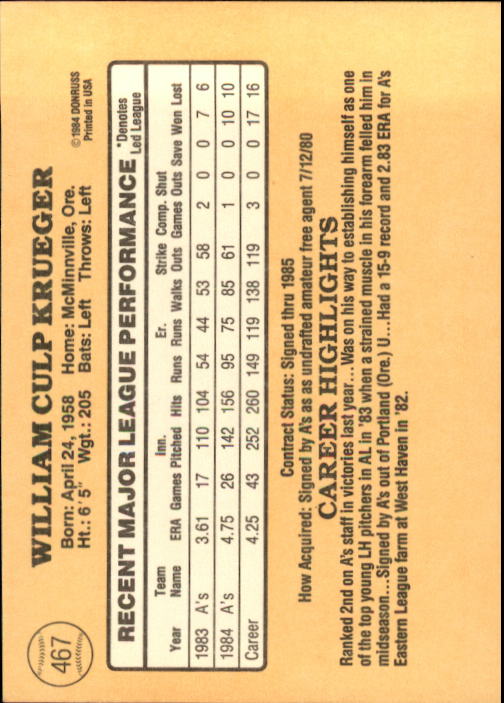 1985 Donruss Baseball Base Singles #256-510 (Pick Your Cards) - Picture 407 of 489