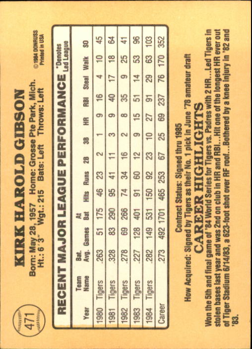 1985 Donruss Baseball Base Singles #256-510 (Pick Your Cards) - Picture 413 of 489