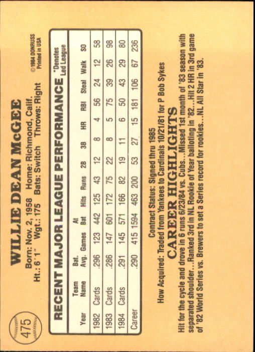 1985 Donruss Baseball Base Singles #256-510 (Pick Your Cards) - Picture 421 of 489