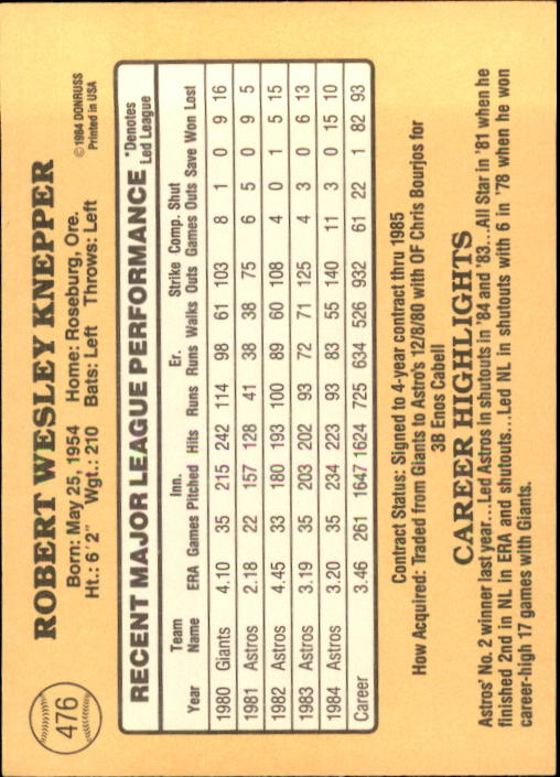 1985 Donruss Baseball Base Singles #256-510 (Pick Your Cards) - Picture 423 of 489
