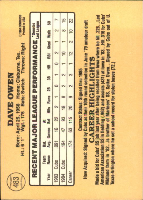 1985 Donruss Baseball Base Singles #256-510 (Pick Your Cards) - Picture 437 of 489