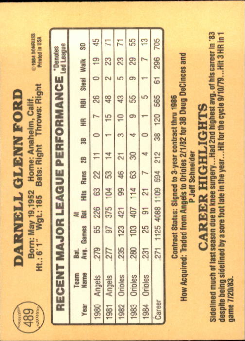 1985 Donruss Baseball Base Singles #256-510 (Pick Your Cards) - Picture 449 of 489
