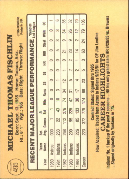 1985 Donruss Baseball Base Singles #256-510 (Pick Your Cards) - Picture 459 of 489