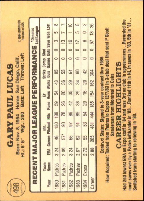 1985 Donruss Baseball Base Singles #256-510 (Pick Your Cards) - Picture 465 of 489