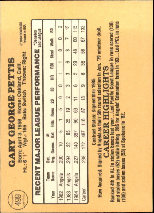 1985 Donruss Baseball Base Singles #256-510 (Pick Your Cards) - Picture 467 of 489