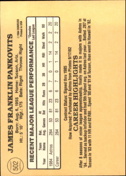 1985 Donruss Baseball Base Singles #256-510 (Pick Your Cards) - Picture 473 of 489