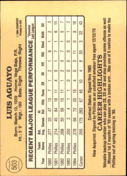 1985 Donruss Baseball Base Singles #256-510 (Pick Your Cards) - Picture 475 of 489