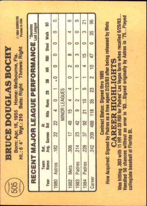 1985 Donruss Baseball Base Singles #256-510 (Pick Your Cards) - Picture 479 of 489