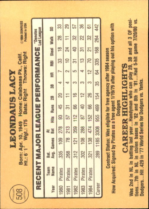 1985 Donruss Baseball Base Singles #256-510 (Pick Your Cards) - Picture 485 of 489