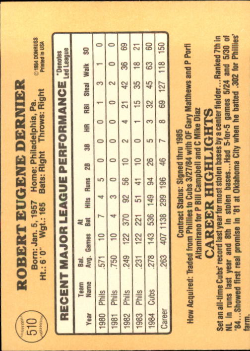 1985 Donruss Baseball Base Singles #256-510 (Pick Your Cards) - Picture 489 of 489